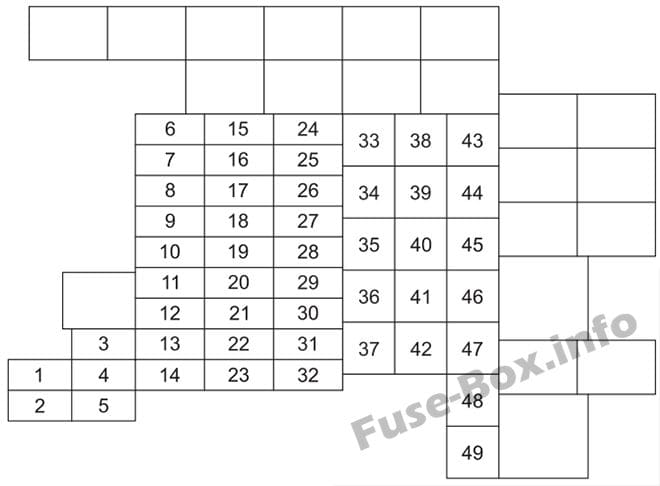 Under-hood fuse box diagram: Mazda CX-3 (2015)