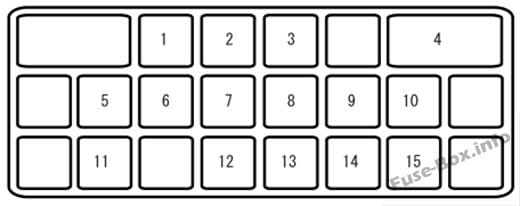 Interior fuse box diagram: Mazda CX-7 (2007, 2008)