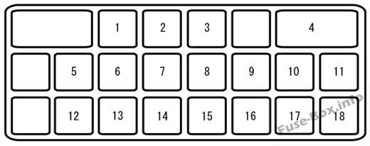 Interior fuse box diagram: Mazda CX-7 (2009)