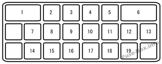 Interior fuse box diagram: Mazda CX-7 (2010)