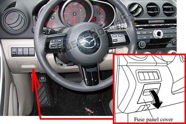 Diagrama de fusibles Mazda CX-7 (2006-2012) en español