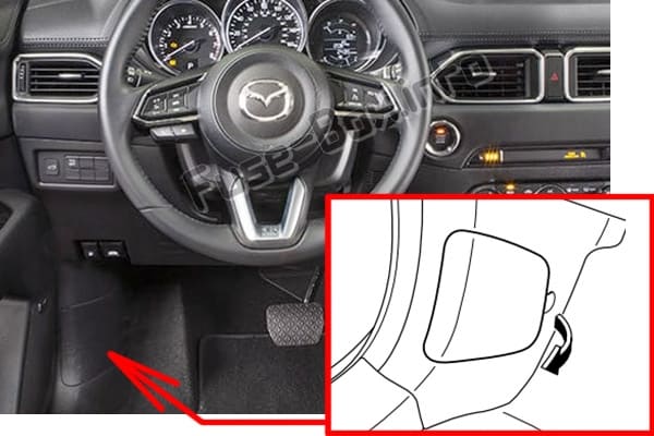 Diagrama de fusibles Mazda CX-8 (2018-...) en español