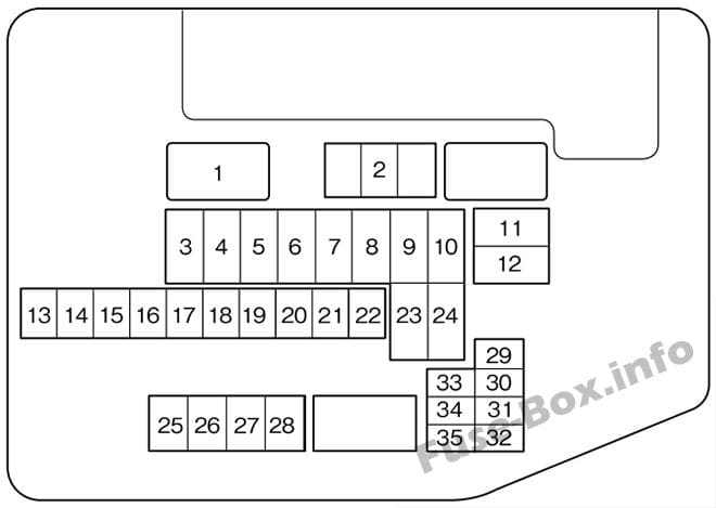 Under-hood fuse box diagram: Mazda CX-9 (2007, 2008, 2009, 2010)