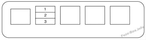 Relay box: Mazda CX-9 (2007, 2008, 2009, 2010)