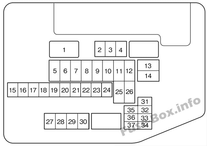 Under-hood fuse box diagram: Mazda CX-9 (2013, 2014, 2015)