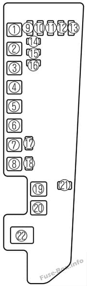 Under-hood fuse box diagram: Mazda MPV (2000, 2001)