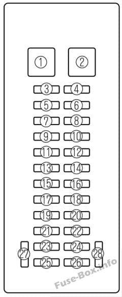 Interior fuse box diagram: Mazda MPV (2000, 2001)