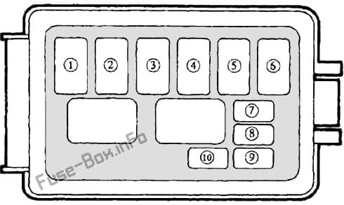 Under-hood fuse box diagram: Mazda MX-5 Miata (NA; 1989, 1990, 1991, 1992, 1993, 1994, 1995, 1996, 1997)