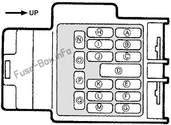 Instrument panel fuse box diagram: Mazda MX-5 Miata (NA; 1989, 1990, 1991, 1992, 1993, 1994, 1995, 1996, 1997)