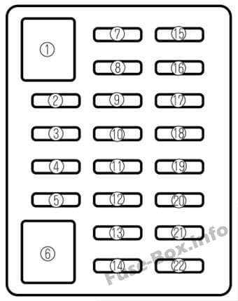 Instrument panel fuse box diagram: Mazda MX-5 Miata (2002, 2003)