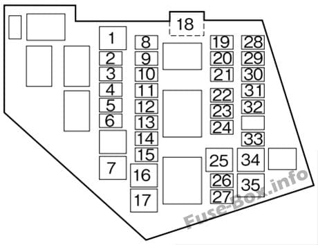 Under-hood fuse box diagram: Mazda MX-5 Miata (2006)