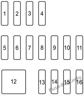 Interior fuse box diagram: Mazda MX-5 Miata (2016)