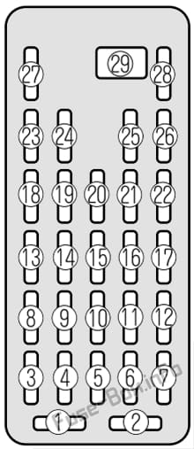 Interior fuse box diagram: Mazda Millenia (2000, 2001, 2002)