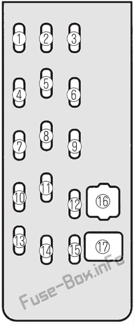 Interior fuse box diagram: Mazda Protege (2000, 2001, 2002, 2003)