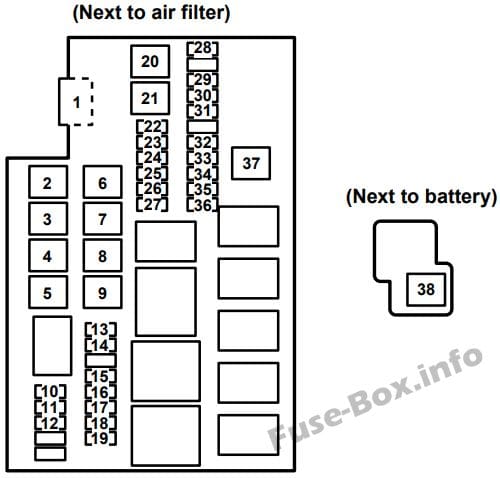 Under-hood fuse box diagram: Mazda RX-8 (2009)