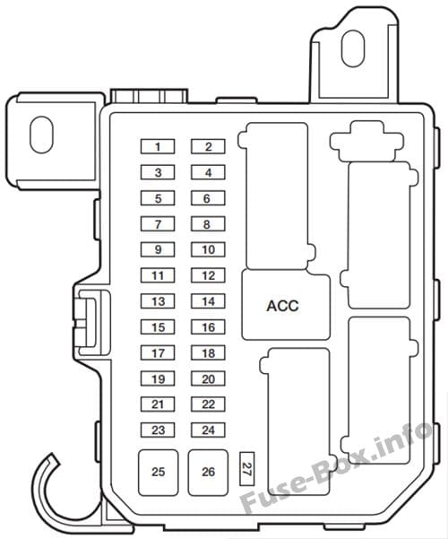 Interior fuse box diagram: Mazda Tribute (2001, 2002)