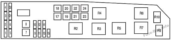 Under-hood fuse box diagram: Mazda Tribute (2005)