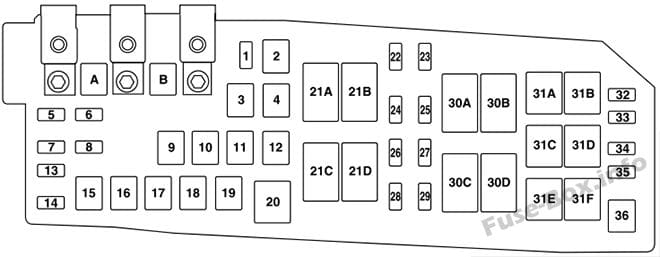 Under-hood fuse box diagram: Mazda Tribute (2010, 2011)