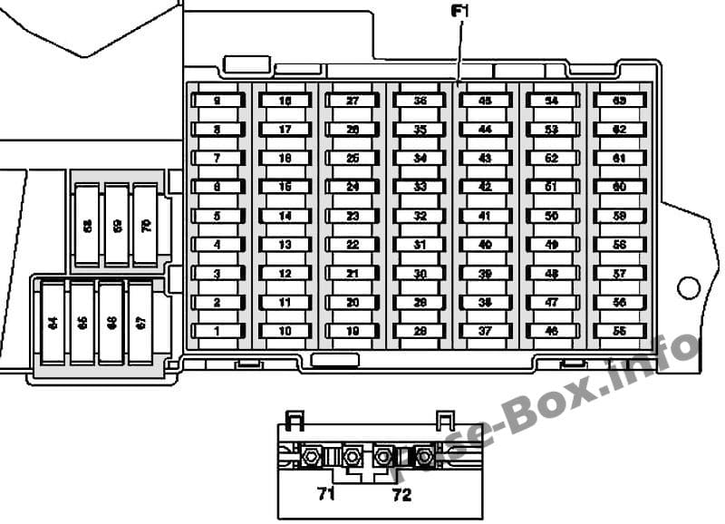 Interior fuse box diagram: Mercedes-Benz B-Class (2006-2011)