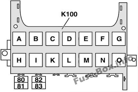 Relay Panel (K100): Mercedes-Benz A-Class (2005-2012)