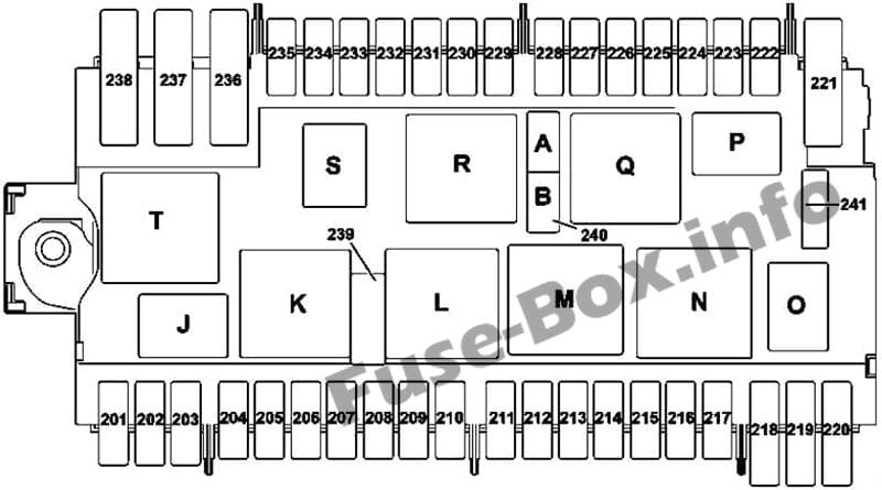 Under-hood fuse box diagram: Mercedes-Benz A-Class (2013-2018)