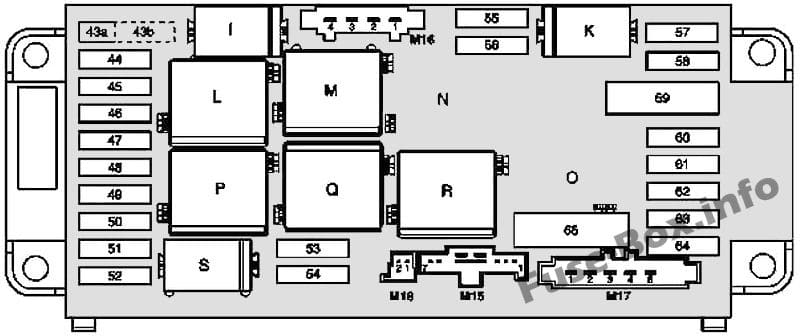 Under-hood fuse box diagram: Mercedes-Benz C-Class (2000-2007)