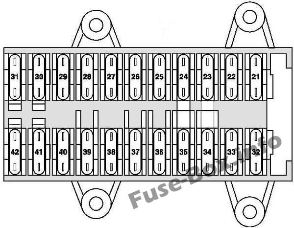 Instrument panel fuse box diagram: Mercedes-Benz C-Class (2000-2007)