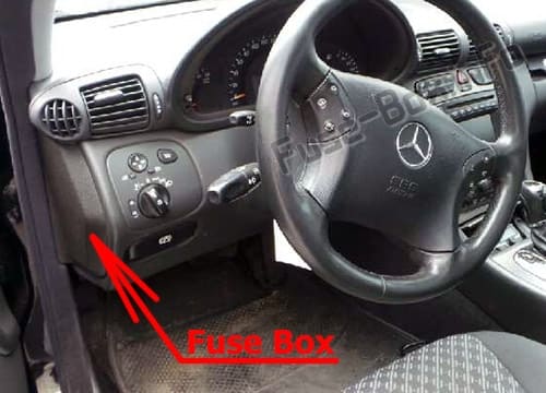 The location of the fuses in the passenger compartment: Mercedes-Benz C-Class (W203; 2000-2007)