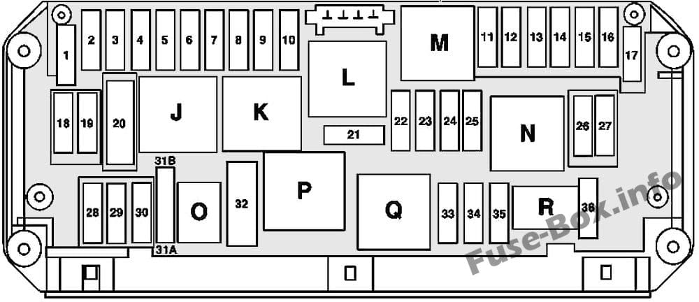 Under-hood fuse box diagram: Mercedes-Benz C-Class (2008-2014)