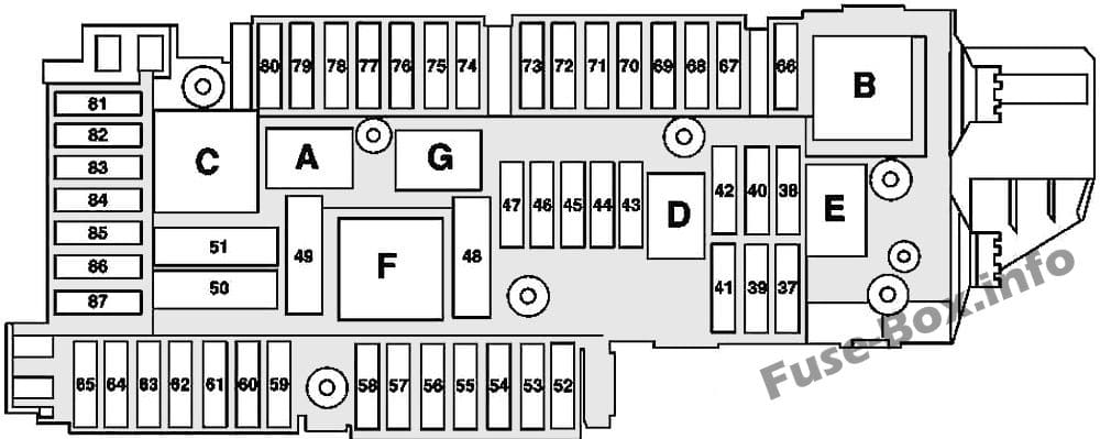 Trunk fuse box diagram (version 1): Mercedes-Benz C-Class (2008-2014)