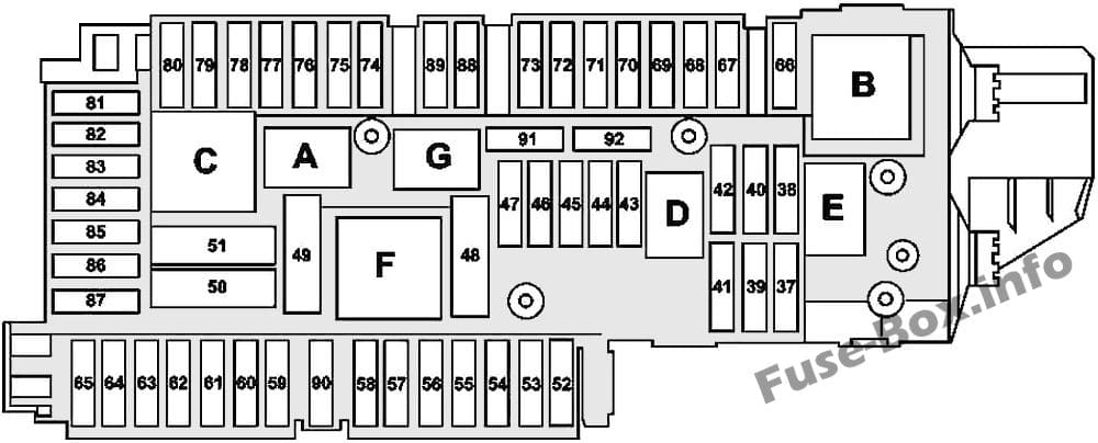 Trunk fuse box diagram (version 2): Mercedes-Benz C-Class (2008-2014)