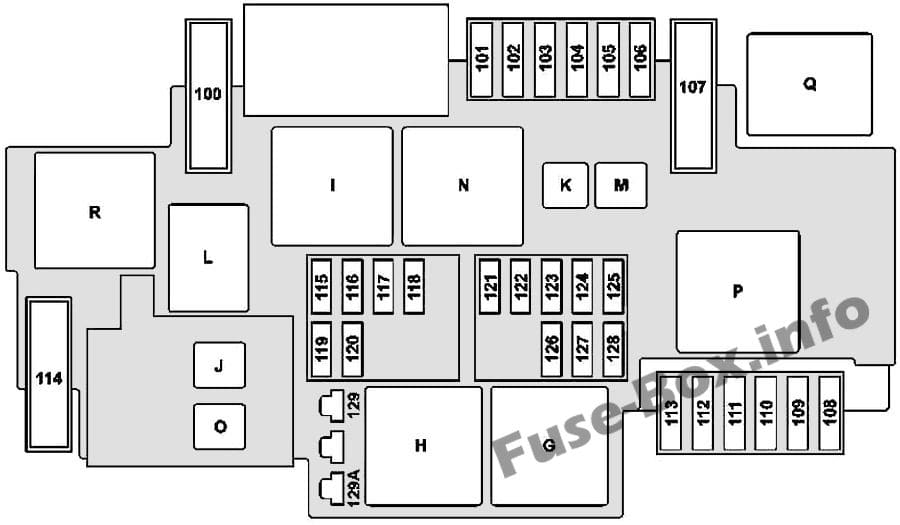 Under-hood fuse box diagram: Mercedes-Benz C-Class (2015-2019-..)