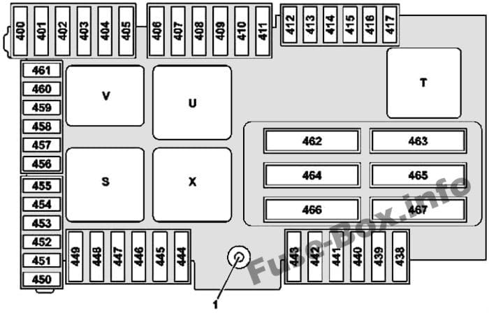 Trunk fuse box diagram (version 2: Mercedes-Benz C-Class (2015-2019-..)