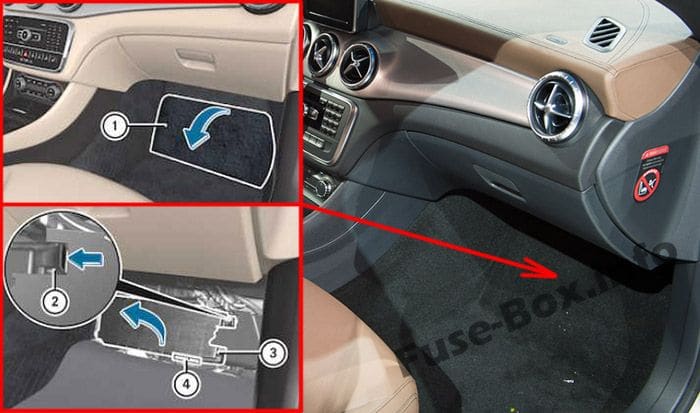 Diagrama de fusibles Mercedes-Benz Clase CLA (C117; 2014-2019) en español