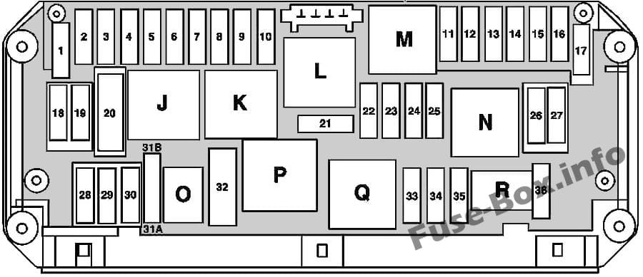 Under-hood fuse box diagram: Mercedes-Benz CLS-Class (2011-2018)