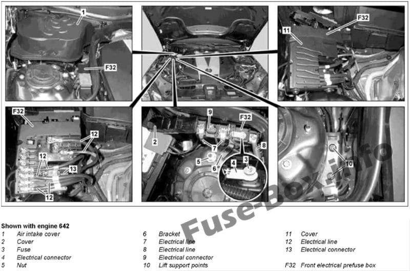 Front Pre-Fuse Box: Mercedes-Benz CLS-Class (2011-2018)