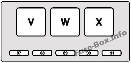 Auxiliary fuse and relay box: Mercedes-Benz CL-Class / S-Class (1999-2006)