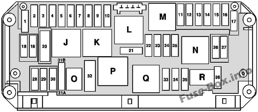 Under-hood fuse box diagram: Mercedes-Benz E-Class (2010-2016)