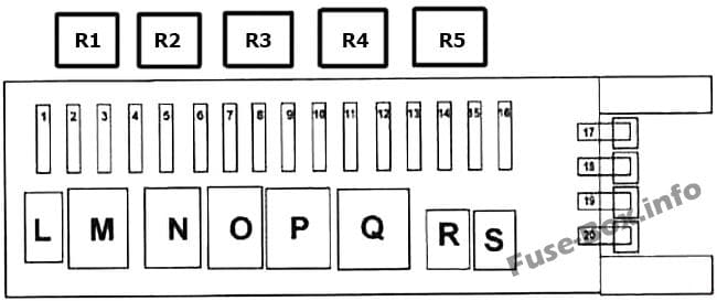 Fuse Box in the center console (diagram): Mercedes-Benz G-Class (W463)