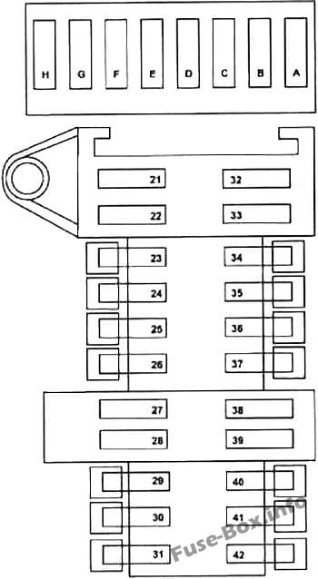 Instrument panel fuse box diagram: Mercedes-Benz G-Class (W463)