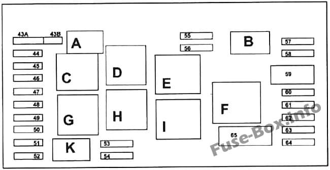 Passenger Footwell Fuse Box Diagram: Mercedes-Benz G-Class (W463)