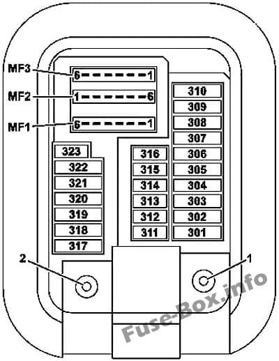 Interior fuse box diagram: Mercedes-Benz GLC-Class (2015-2019-..)