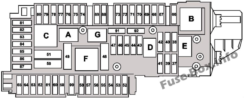 Trunk fuse box diagram: Mercedes-Benz GLK-Class (2009-2015)