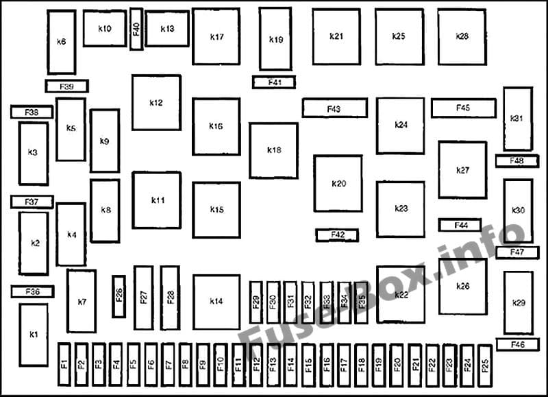 Under-hood fuse box diagram (Up to 08/31/01): Mercedes-Benz M-Class (1998-2005)