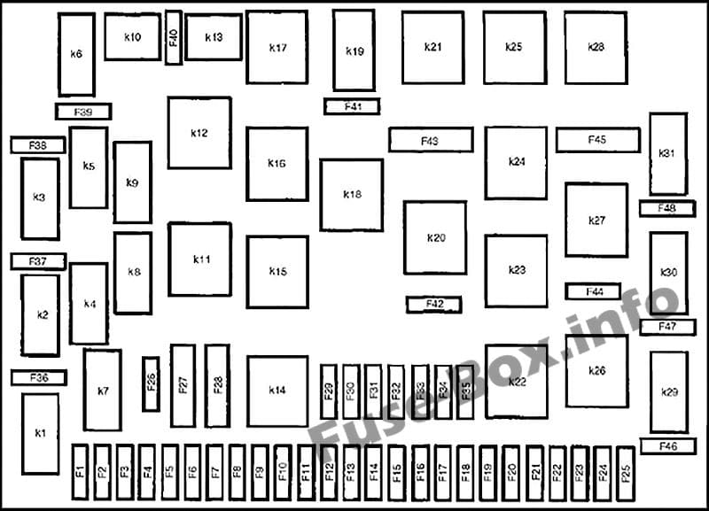 Under-hood fuse box diagram (As of 09/01/01): Mercedes-Benz M-Class (1998-2005)