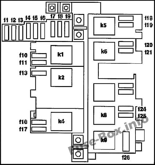 Interior fuse box diagram: Mercedes-Benz M-Class (1998-2005)