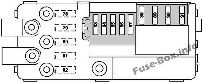 Battery compartment pre-fuse box: Mercedes-Benz M-Class (2006-2011)