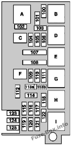 Under-hood fuse box diagram: Mercedes-Benz M-Class (2006-2011)