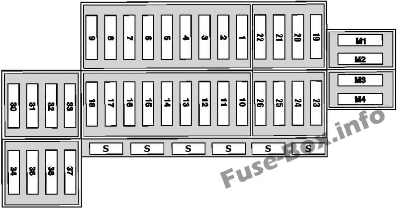 Under-hood fuse box diagram: Mercedes-Benz SLK-Class (1996-2004)