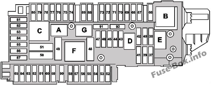 Trunk fuse box diagram: Mercedes-Benz SLK/SLC-Class (2012-2018)